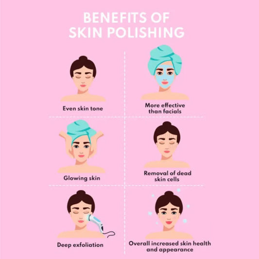 The ordinary Whitening Skin Polish