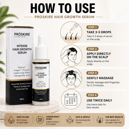 Proskire Hair Growth Serum – Reduces Hair Fall, Boosts Hair Density, Activates Follicles – For Bald Patches, Receding Hairline & Thinning Hair