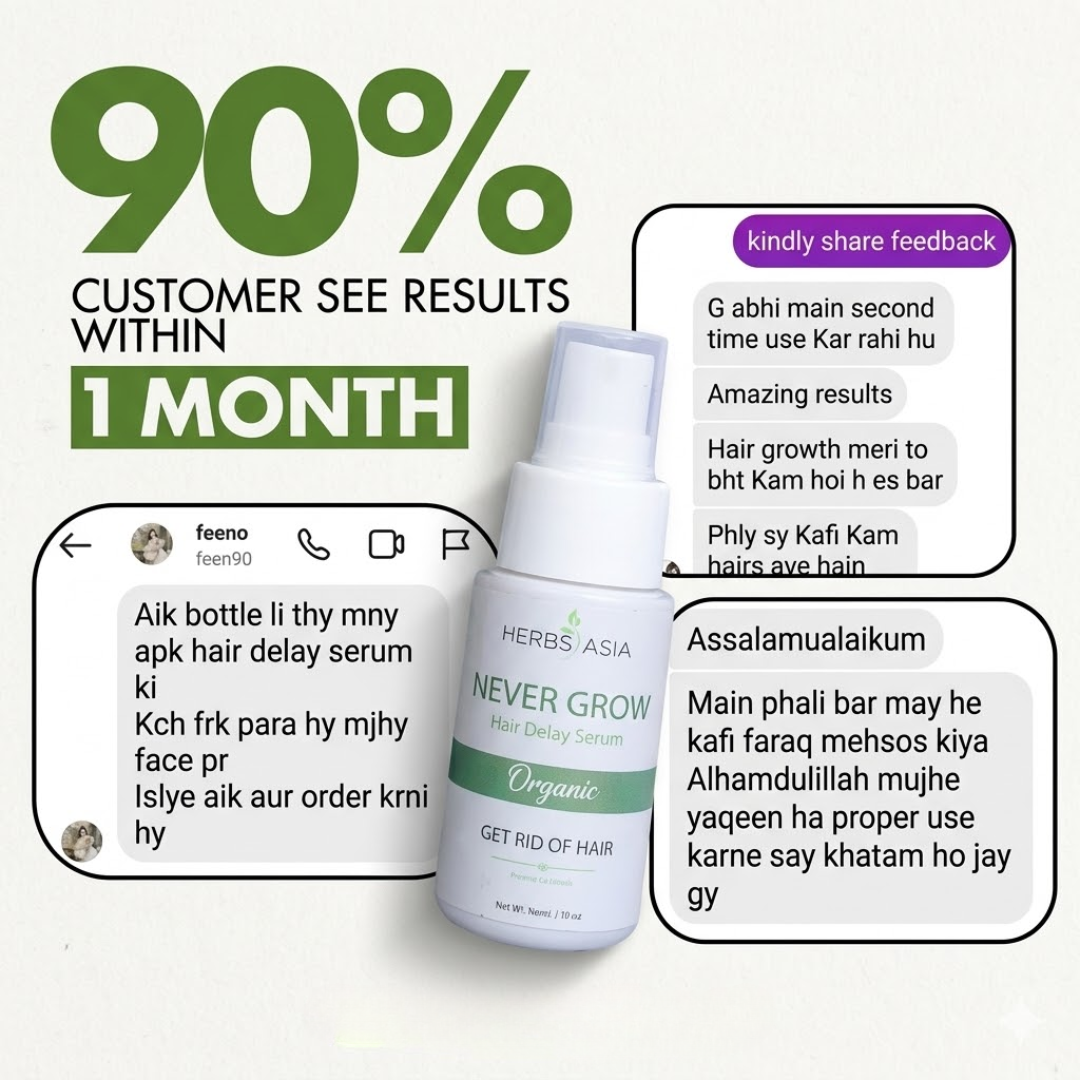Herbs Asia Never Grow Hair Delay Serum | Permanent Hair Growth Inhibitor for Face & Body | Buy 1 Get 1 Free