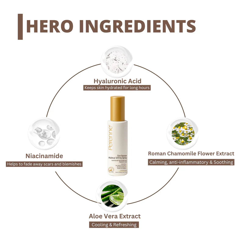 3-in-1 Glow Booster Makeup Setting Spray - Prep, Set & Glow!