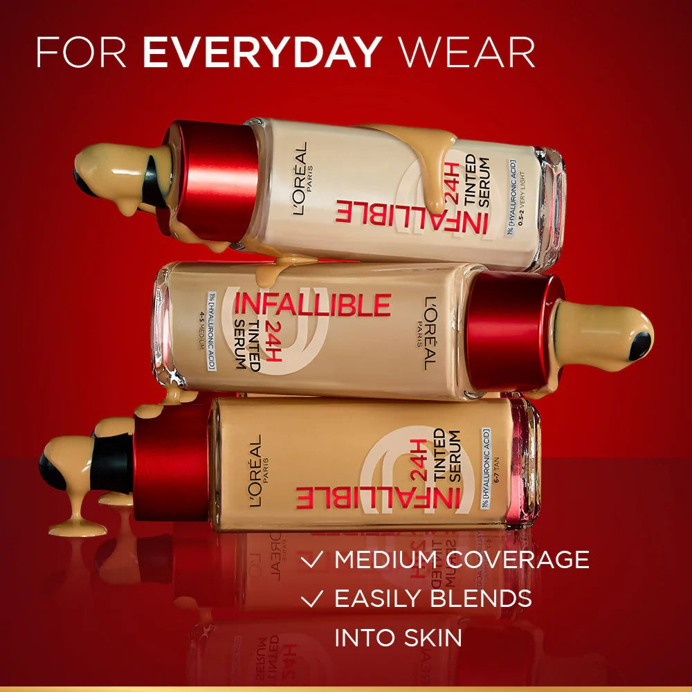 Loreal 2-in-1 Tinted Serum (Skincare with Coverage) having instant glow, moisturizer and plumper skin