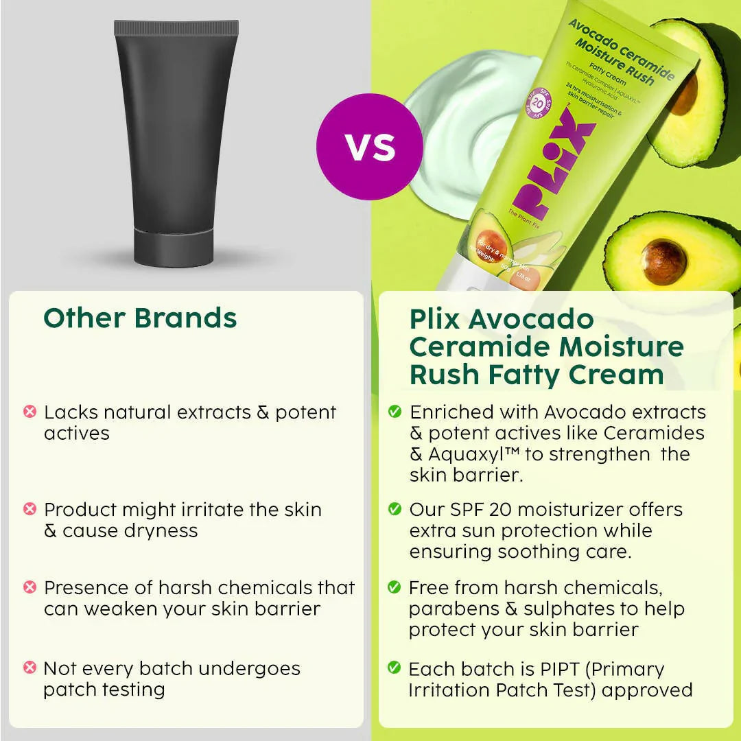 Avocado Ceramide Moisture Rush Fatty Cream for Barrier Repair & 100 HR Moisture