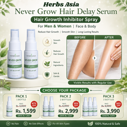 Herbs Asia Never Grow Hair Delay Serum | Hair Growth Inhibitor Spray for Men & Women | Face & Body