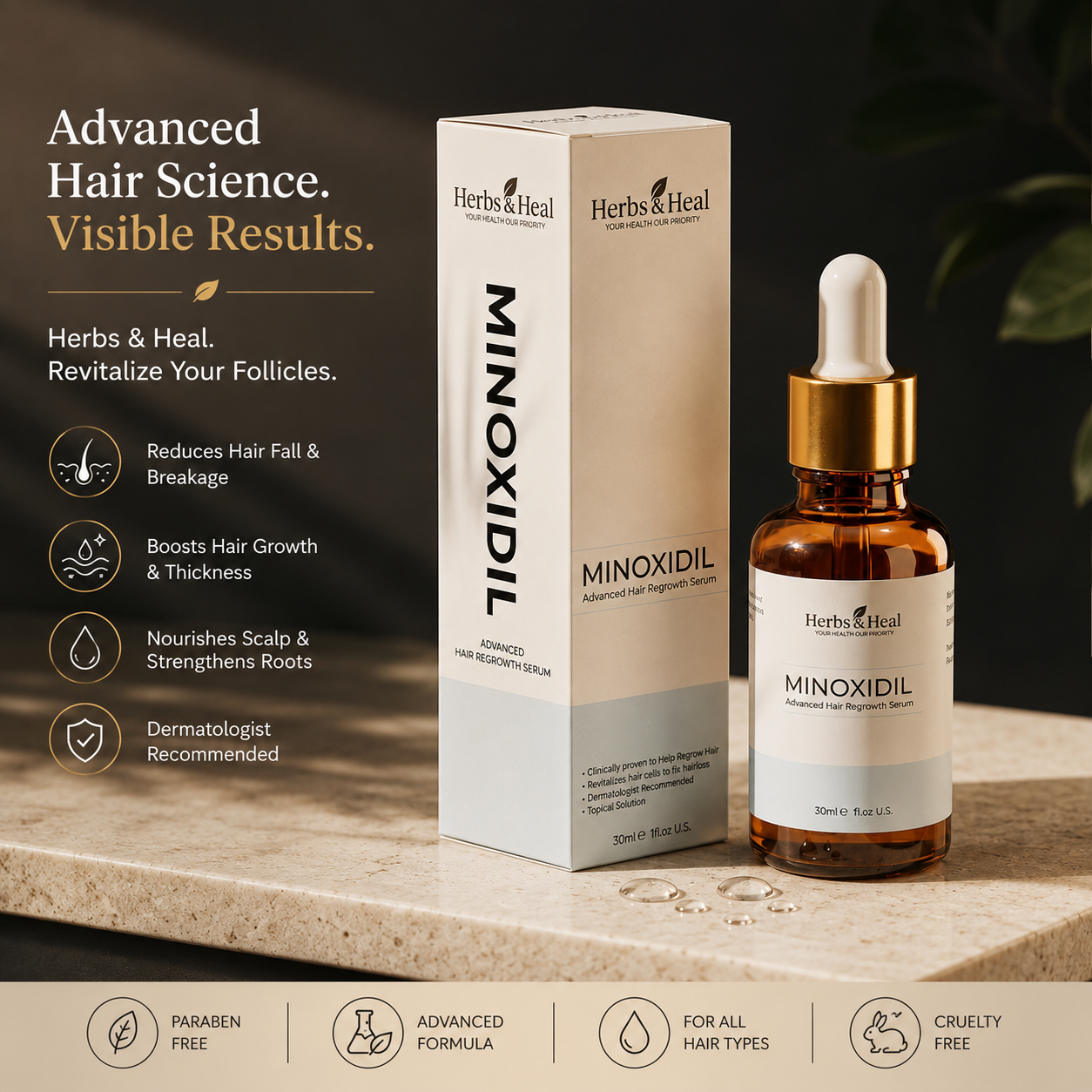 Herbs&Heal Minoxidil Serum
