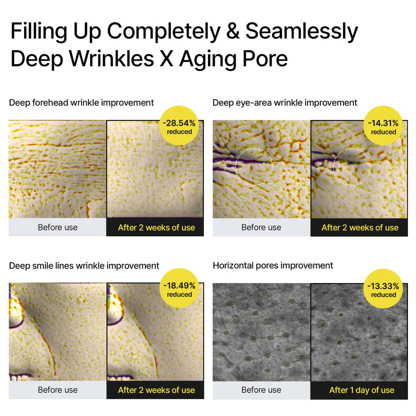 Dr Althea 345 Cream + Celimax Retinal Shot Tightening