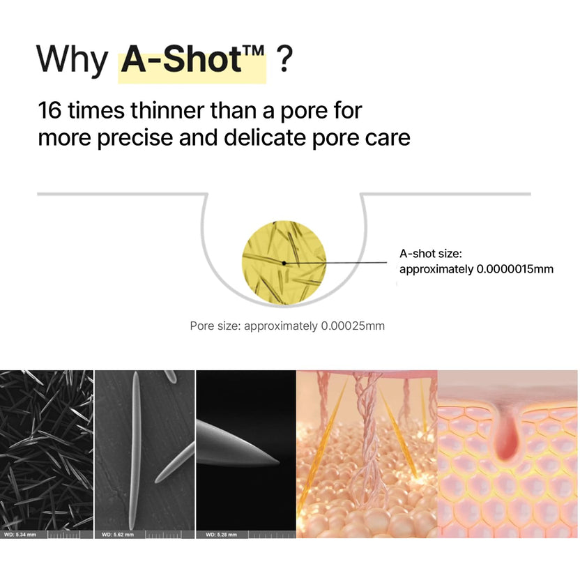 Dr Althea 345 Cream + Celimax Retinal Shot Tightening